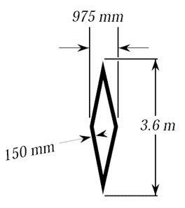 Figure 10-15 : HOV Symbol (NTS)