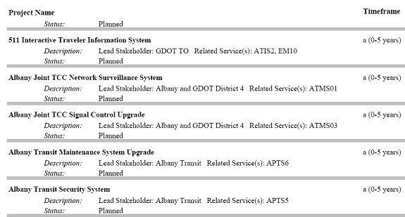 An example of the Turbo Architecture project sequencing report for a few projects in the Georgia Statewide Architecture.  The report includes project name, description, status, and time frame for each project.