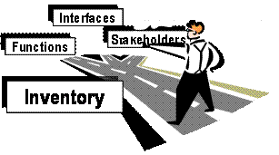 A graphic representing a roadmap for the architecure.  The picture is of a road that splits into three roads with each road leading to another part of the architecture.