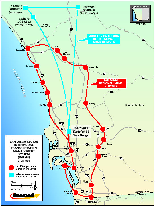 A graphic from the System Management chapter of the Mobility 2030 Transportation Plan for the San Diego Region that shows the transportation management center integration strategy in a non-technical, approachable representation.