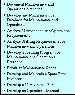 Text Box: Document Maintenance and Operations Activities, Develop and Maintain a Cost Database for Maintenance and Operations, Analyze Maintenance and Operations Requirements, Analyze Staffing Requirements for Maintenance and Operations, Develop a Training Program for Maintenance and Operations Personnel, Prioritize Maintenance Needs, Develop and Maintain a Spare Parts Inventory, Develop a Maintenance Plan, Develop an Operations Manual    