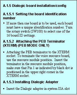 Text Box: A.1.5 Dialogic board installation/config: A.1.5.1 Setting the board identification number. - If more then one board is to be used, each board must have a unique identification number. Turn the rotary switch (SW100) to select one of the 16 board ID settings. A.1.5.2 Attaching the PEB Terminator (XTERM) (PEB MODE ONLY) - Attaching the PEB terminator to the XTERM socket. To terminate the voice resource board, use the resource module position.  Insert the terminator in the resource module position, make sure that Pin 1 as indicated by black dot is positioned in the upper right corner in the XTERM socket. A.1.5.3 Installing Dialogic Adapter - Insert the Dialogic adapter in system ISA slot