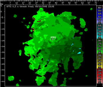 FIGURE 7.10. Refractivity field from the Front Range WSR-88D near Denver for the 0.5 degree elevation scan from 10 September 2006. Refractivity is provided in non-dimensional “N” units. A 1 g/kg change in atmospheric moisture is equivalent to 4 N units. The figure illustrates a moisture gradient from south to north.