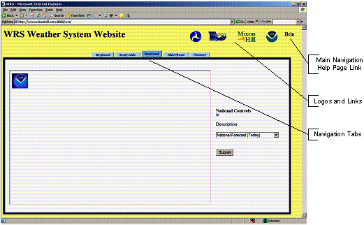 Figure 1 is a screen shot of the home page in the initial WRS development.