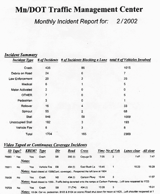 B-2 (continued) Sample of Monthly Incident Management Performance Report Produced by MNDOT