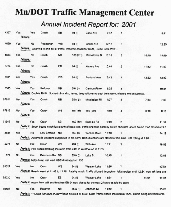 B-3 (continued) Sample of Yearly Incident Management Performance Report Produced by MNDOT
