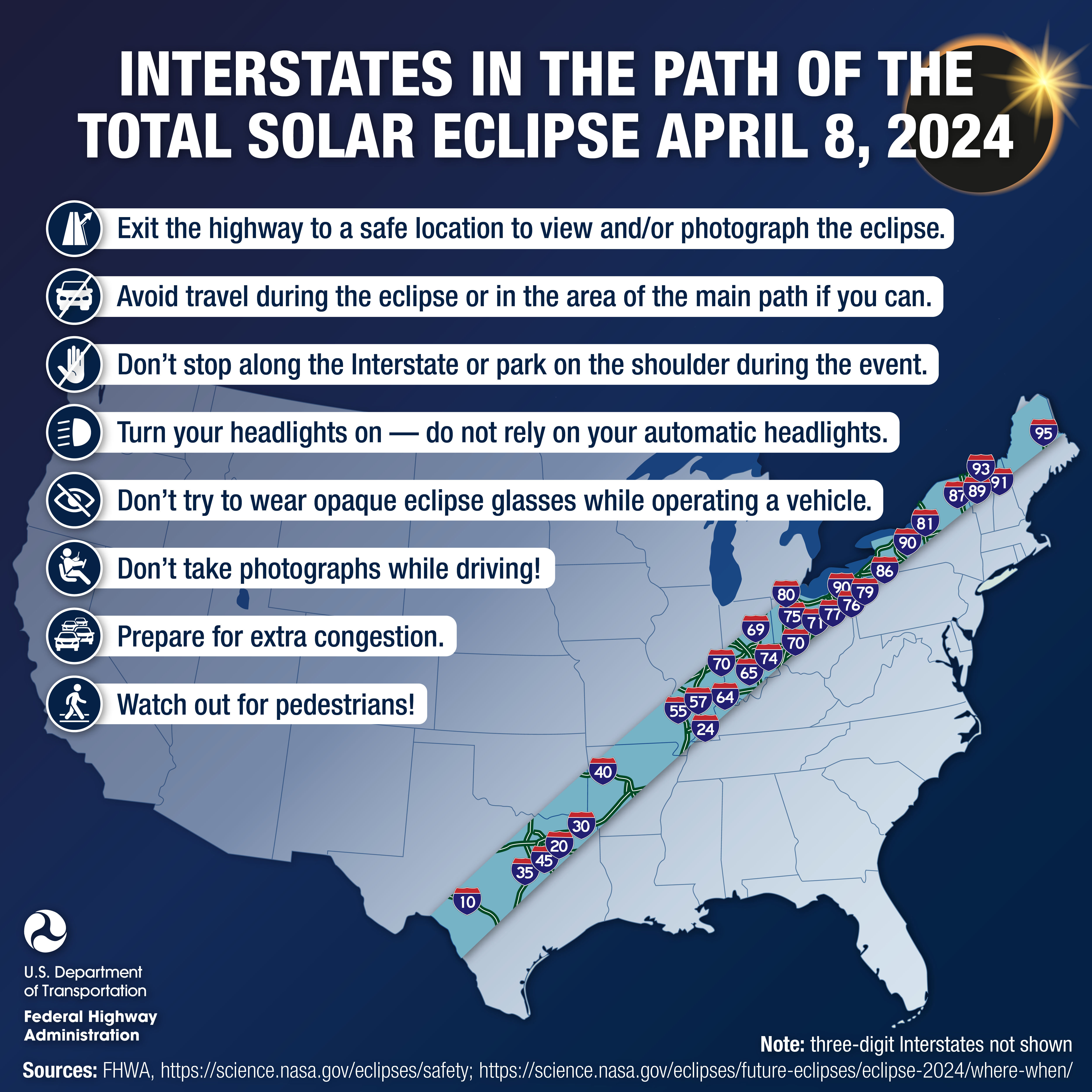 Map of US Interstates in the path of the total solar eclipse April 8, 2024. The solar eclipse's path of totality will be visible in the contiguous U.S. starting in south central Texas at 13:30 CDT. The path will then advance northeast with totality being visible in parts of Texas, Oklahoma, Arkansas, Missouri, Kentucky, Illinois, Indiana, Ohio, Pennsylvania, New York, Vermont, New Hampshire, and northern Maine at 15:35 EDT. Providing Safety Tips: Exit the highway to a safe location to view and/or photograph the eclipse. Avoid travel during the eclipse or in the area of the main path if you can. Don't stop along the Interstate or park on the shoulder during the event. Turn your headlights on – do not rely on your automatic headlights. Don't try to wear opaque eclipse glasses while operating a vehicle. Don’t take photographs while driving! Prepare for extra congestion. Watch out for pedestrians!