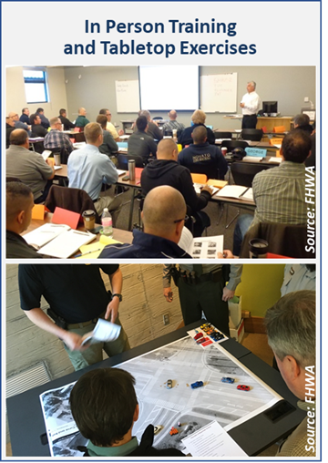 The two images have been provided by the Federal Highway Administration and depict scenes from In-person training of first responders taking place in a classroom setting...