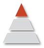 Graphic of a pyramid, highlighting the top layer (top line, core message).