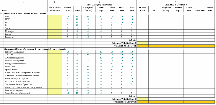 Table 13, continued.  Tool category selection worksheet (refer to Sections 2.1 and 2.2 for criteria definitions).  
	 This table shows the worksheet that may be used to assist with the tool category selection process.