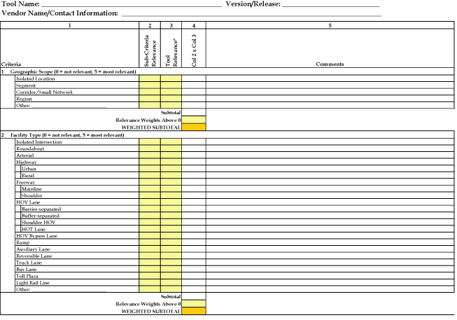 Table 14.  Tool selection worksheet.  This table shows a worksheet that may assist users in comparing different tools.  
	 It can help users identify what criteria is important to consider in their selection of the specific tool or tools.