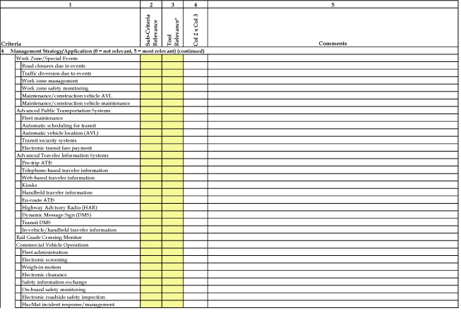 Table 14, continued.  Tool selection worksheet.  This table shows a worksheet that may assist users in comparing different tools.  
	 It can help users identify what criteria is important to consider in their selection of the specific tool or tools.