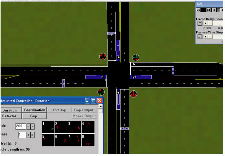 Figure 6.  Checking intersection geometry, phasing, and detectors.  Screen capture.  This is a screen capture of a simulation animation that represents traffic flow at a four-way traffic signalized intersection with two approach lanes for each direction.  In this particular capture, the phasing and signal settings of fixed-time signals are being checked.