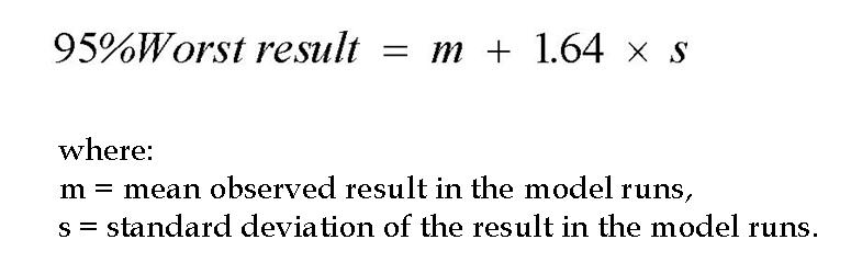 This equation is for computing the 95 percent worst result.  The 95 percent worst result equals the mean observed result in the model runs, m, plus 1.64 times the standard deviation of the result in the model runs, s.