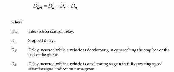 This is the equation for intersection control delay from the previous figure.  Intersection control delay"D" subscript "icd" equals stopped delay, "D" subscript "d", plus the delay incurred while a vehicle is decelerating in approaching the stop bar or the end of the queue, "D" subscript "s", plus the delay incurred while a vehicle is accelerating to gain its full operating speed after the signal indication turns green, "D subscript "a".