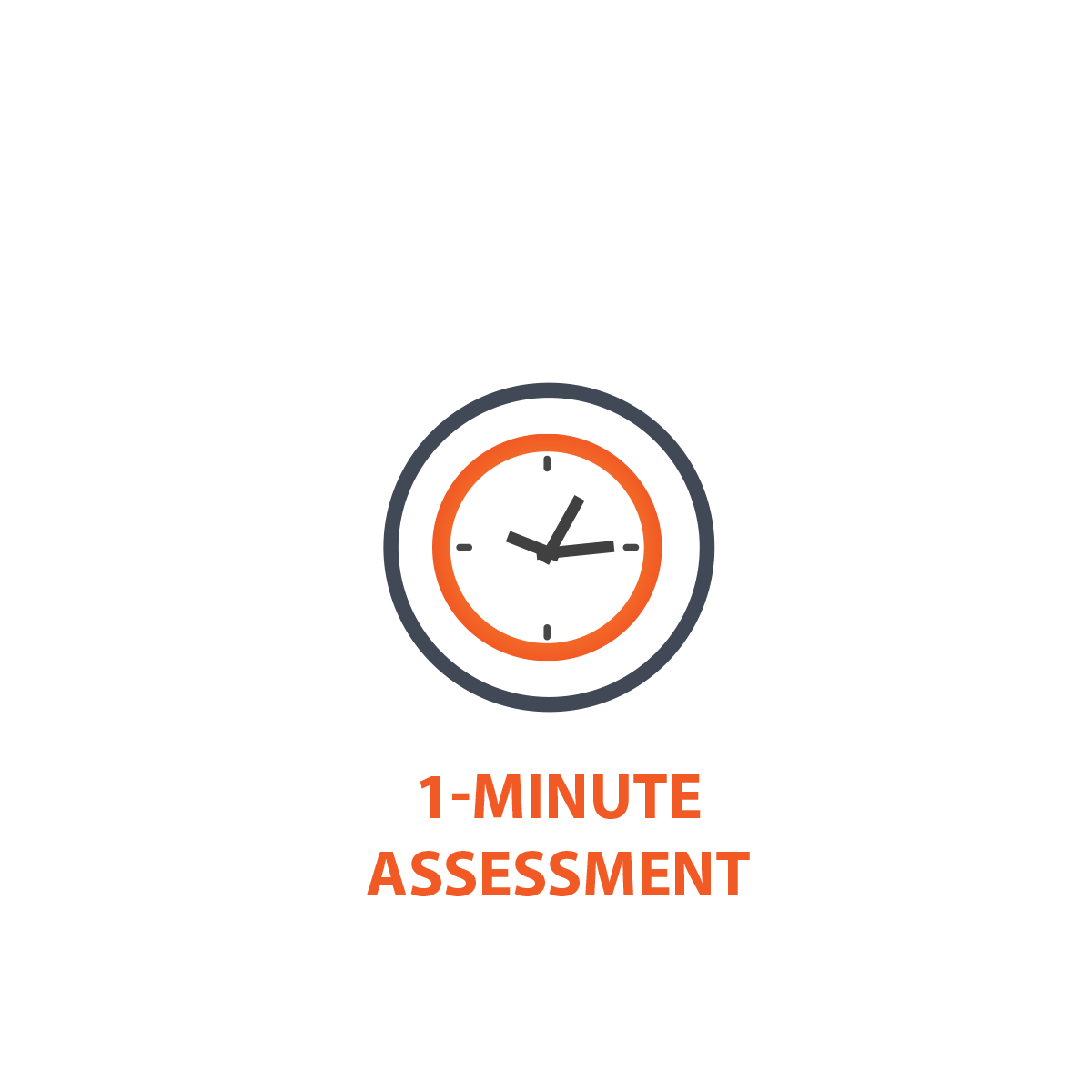 One-Minute Asessment