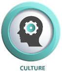 icon for Culture dimension