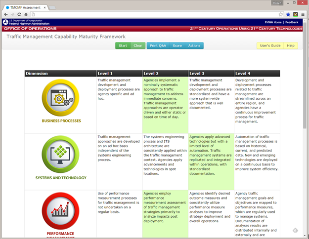 Figure 11. Highlighted User Selections on 1-minute Assessment Matrix. Figure 11 shows the matrix with highlighted levels after user selection.