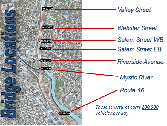 Map highlights the locations of the 7 bridges spaced out within a 1.5 mile corridor that were programmed to be repaired