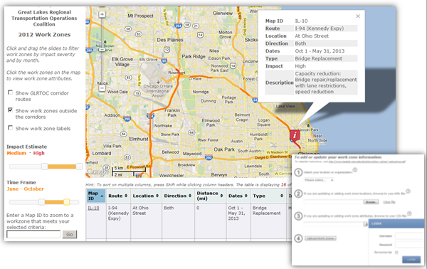 Screenshot of an ArcGIS-generated map that allows the user to select work zones on GLRTOC corridor routes or work zones outside the corridors. By selecting the work zone icon on the map, popup boxes appear describing teh location, direction, dates, type of work, etc. The user may also add or update work zone information.