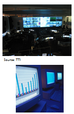 A photo of a traffic control room (source: TTI) and a photo of a computer monitor depicting a data chart.