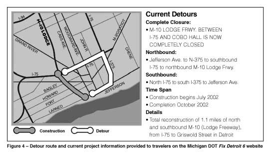 Detour route and current project information provided to travelers on the Michigan DOT Fix Detroit 6 website. The figure shows a map of downtown Detroit with the detour marked clearly in white.