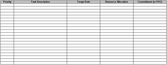 Sample outreach strategy action plan table with columns for priority, task description, target date, resource allocation, and commitment or point of contact.