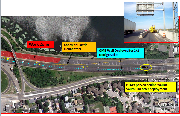 Aerial photo of one of the project areas. Labels indicate the work zone, the cones or plastic delineators placed upstream of the work zone, the location where the QMB wall is deployed for a 2/2 configuration, and the location where the BTMs were parked behind a wall at the South End of the project area after deployment.