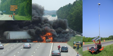 Collage of photos, including a burning jacknifed tractor trailor blocking all lanes of traffic, a portable message sign, and an ITS array with solar panels.
