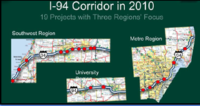 I-94 Corridor in 2010, 19 projects with three regions' focus: southwest region, metro region, and university region.