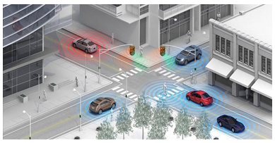 Artist's rendering of vehicles communicating among themselves and with the infrastructure at an urban signalized intersection.