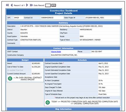 Screen shot of a specific construction dashboard with individual project details.