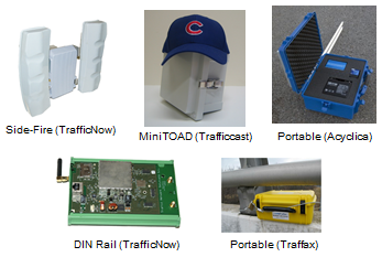 Collage of photos including the Side-Fire detector manufactured by TrafficNow, the MiniTOAD detector manufactured by Trafficcast, a portable detector manufactured by Acyclica, the DIN Rail detector manufactured by TrafficNow, and a portable detector manufactured by Traffax.