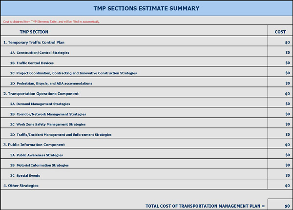 TMP Sections and Costs