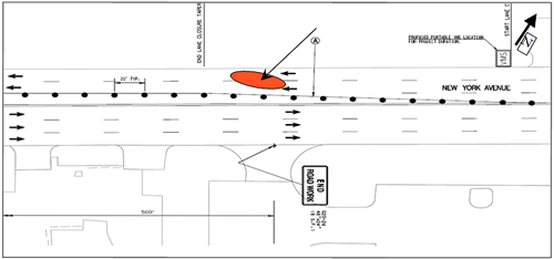 Diagram of a crash site on part of New York Avenue in Washington, D.C., showing the crash in the two southwest bound lanes and the end of a work zone in the three northeast bound lanes opposite the crash site.