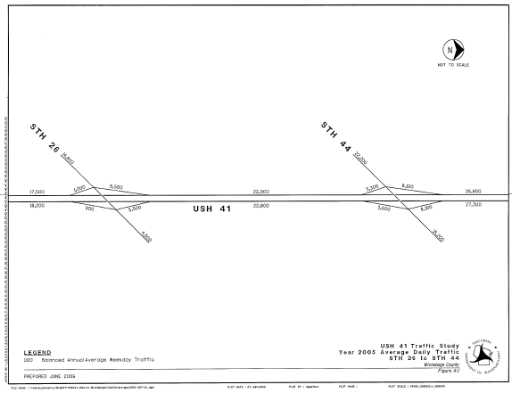 Diagram showing AADT for US 41 as described in preceding paragraph.