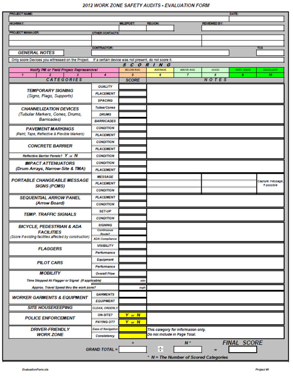 A blank for the 2012 Work Zone Safety Audits, Evaluation Form is shown. It is a spreadsheet with custom formatting and contains fill-in fields for the project and specific location and a list of several categories for evaluation, with key words for criteria, a field for entering the score, and a field for entering notes.