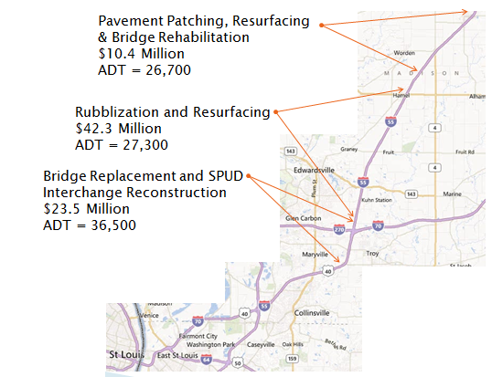Map depicts three projects on I-55 including: a Pavement Patching, Resurfacing and Bridge Rehabilitation project valued at $10.4 Million on a segment with an ADT of 26,700; a Rubblization and Resurfacing project valued at $42.3 Million on a segment with an a ADT of  27,300; and a Bridge Replacement and SPUD Interchange Reconstruction project valued at $23.5 Million on a segment with an a ADT of 36,500