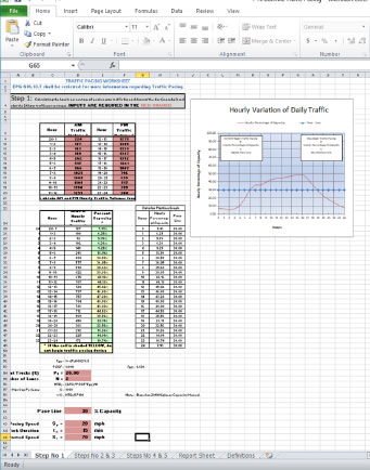Excel Tab of Hourly variation of Daily Traffic.  Spread sheet is broken down into five different Excel tabs of the different steps that we look into: looking at volume, looking at pacing lanes and queuing, and then also calculating the time that we'll take for all the processes.