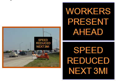 Photo of a changeable message sign and two sample messages that read 'Workers Present Ahead' and 'Speed Reduced Next 3 Miles'.